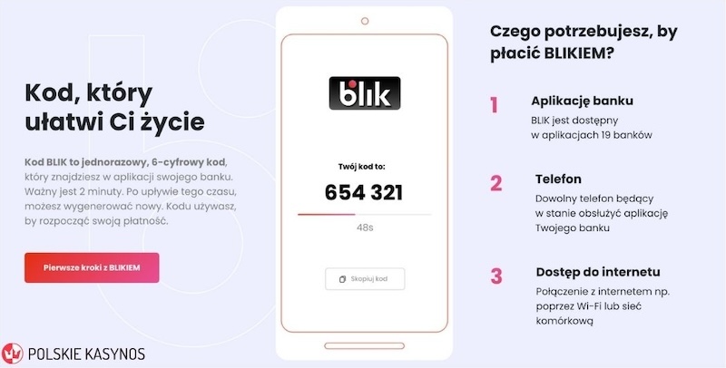 kod blik 6 cyfrowy blik