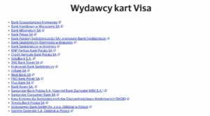 wydawcy kart visa
