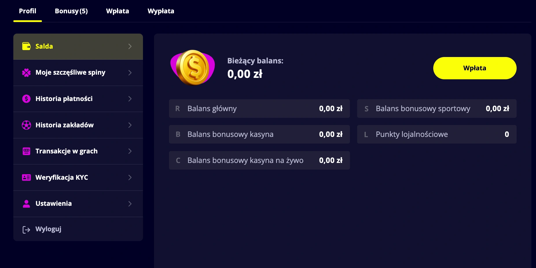 slotoro panel gracza