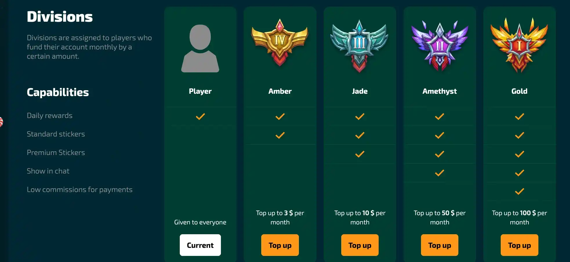 dragon money system lojalnosciowy